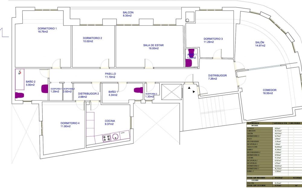 Reforma interior de una vivienda en la calle Uría de Oviedo Asturias antes de la reforma